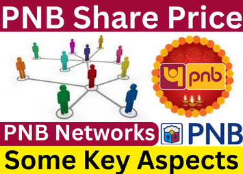 Some Important Aspects of PNB Networks | PNB Share Price