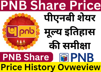 A Review of PNB Share Price History | A Journey Through Resilience and Growth