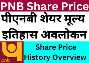Punjab National Bank (PNB) Share Price History Overview
